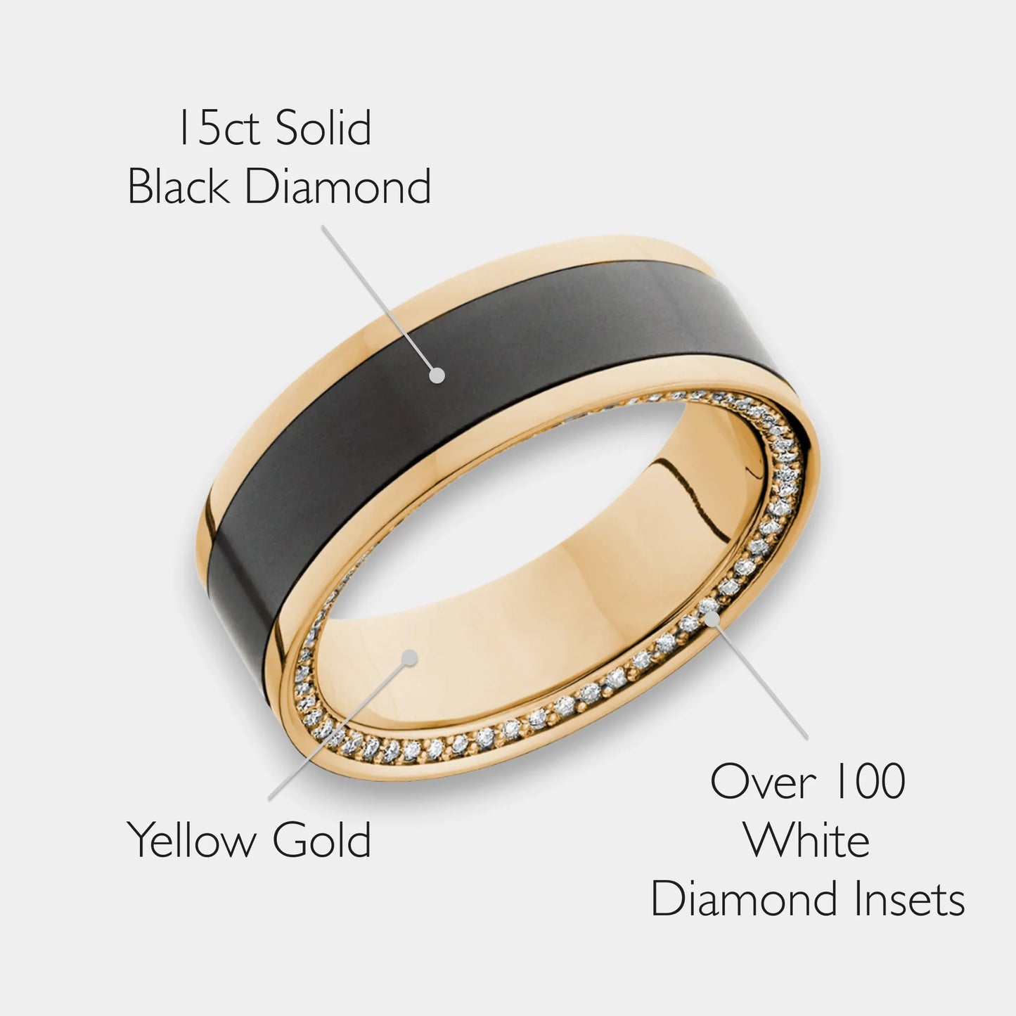 Black Diamond - Men’S Ring 8Mm - Yellow Gold Band W Black Diamond Inlay and Diamond Insets - ZEUS -